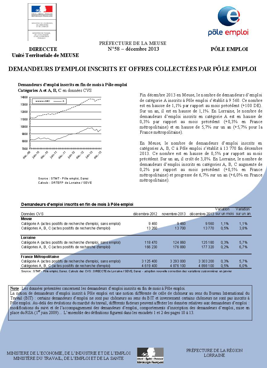 emploi_meuse